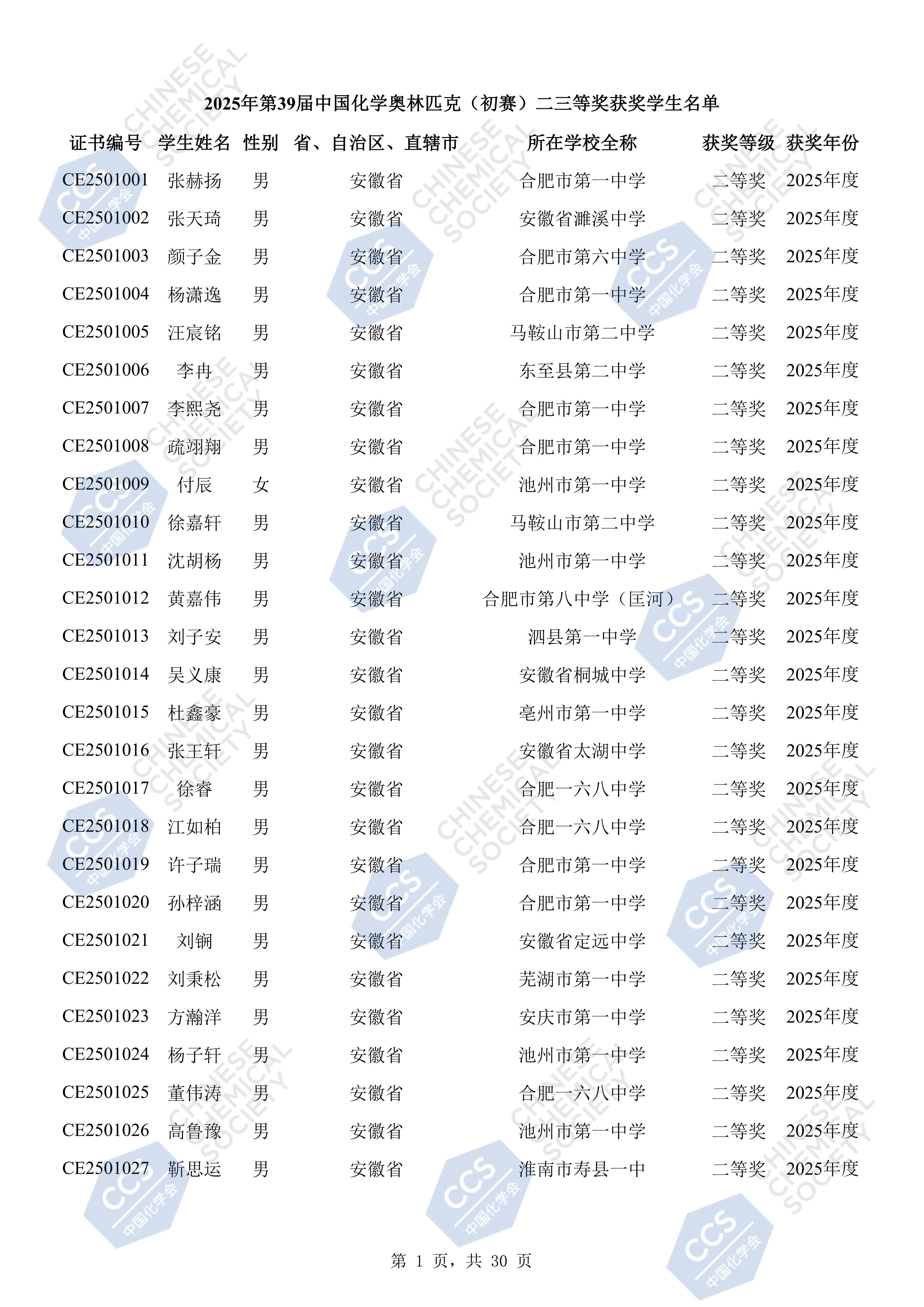 安徽省2025年全国中学生化学竞赛初赛二等奖获奖名单